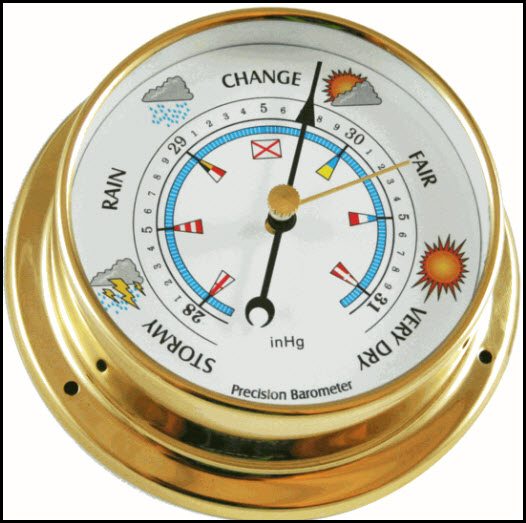 compass for kimble charting solutions post